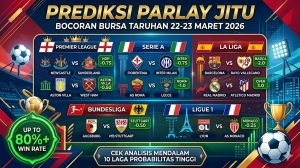 Gambar header infografis yang dinamis untuk postingan prediksi judi bola, menampilkan ringkasan taruhan Handicap dan Over/Under untuk berbagai liga sepak bola.