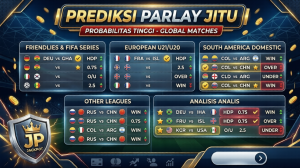 Tabel bursa taruhan dan prediksi jitu mix parlay malam ini 30 Maret 2026 untuk liga FIFA Series, Euro U21, dan Amerika Latin.