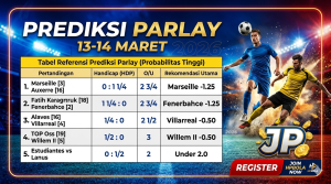 Tabel Prediksi Mix Parlay Akurat HPBOLA Tanggal 13-14 Maret 2026