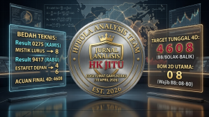 Jurnal Prediksi HK Jitu Jumat 10 April 2026 Tarikan Tunggal 4D 4608 BOM 2D 08 HPBOLA