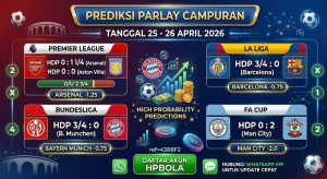 Infografis Prediksi Parlay Campuran Tanggal 25 - 26 April 2026 untuk Liga Inggris dan La Liga.