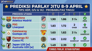 Tabel Prediksi Parlay Malam Ini Jitu dan Akurat 8-9 April 2026 HPBOLA