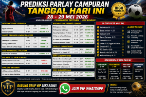 Prediksi parlay campuran tanggal hari ini 28 29 Mei 2026 high probability mix parlay sepak bola internasional
