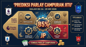 Tabel referensi bursa prediksi parlay campuran tanggal 24 sampai 25 Mei 2026