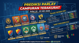 Infografis bursa taruhan dan prediksi parlay campuran akurat edisi 22 sampai 23 Mei 2026 untuk pasaran HDP dan Over Under.